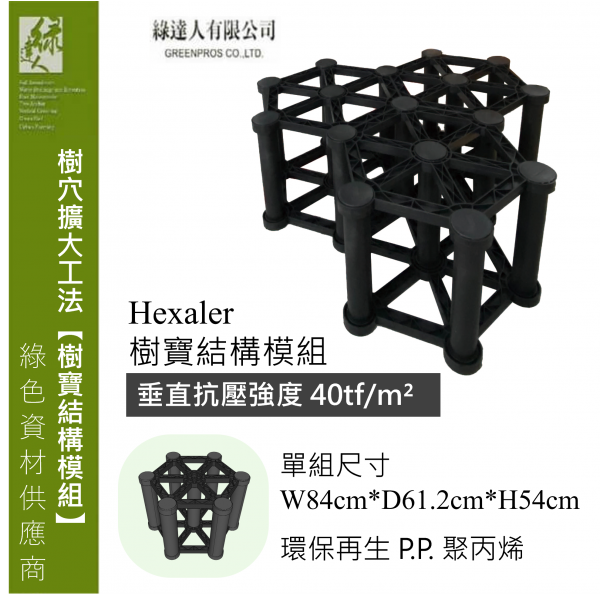 樹寶結構模組pic