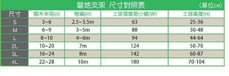 磐地支架規格